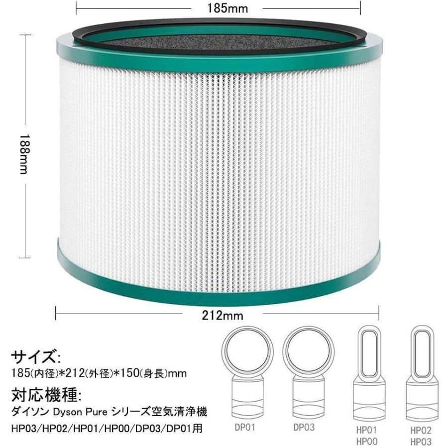Dyson（ダイソン） ダイソンdyson交換用フィルターhp-dp HP03 HP02