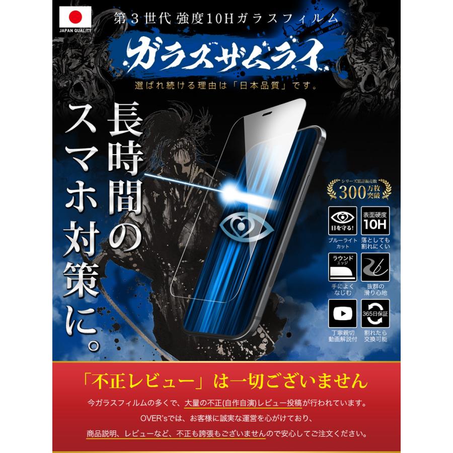 ガラスザムライ iPhone12 mini ガラスフィルム 保護フィルム ブルー