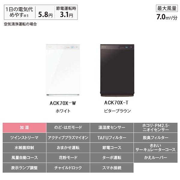 ダイキン（DAIKIN） 【送料無料】ダイキン 加湿 ストリーマ 空気清浄機
