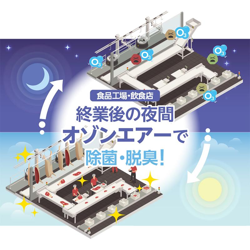 オゾン脱臭機 剛腕1000TR2 (24時間タイマー使用方式) GWD-1000TR2