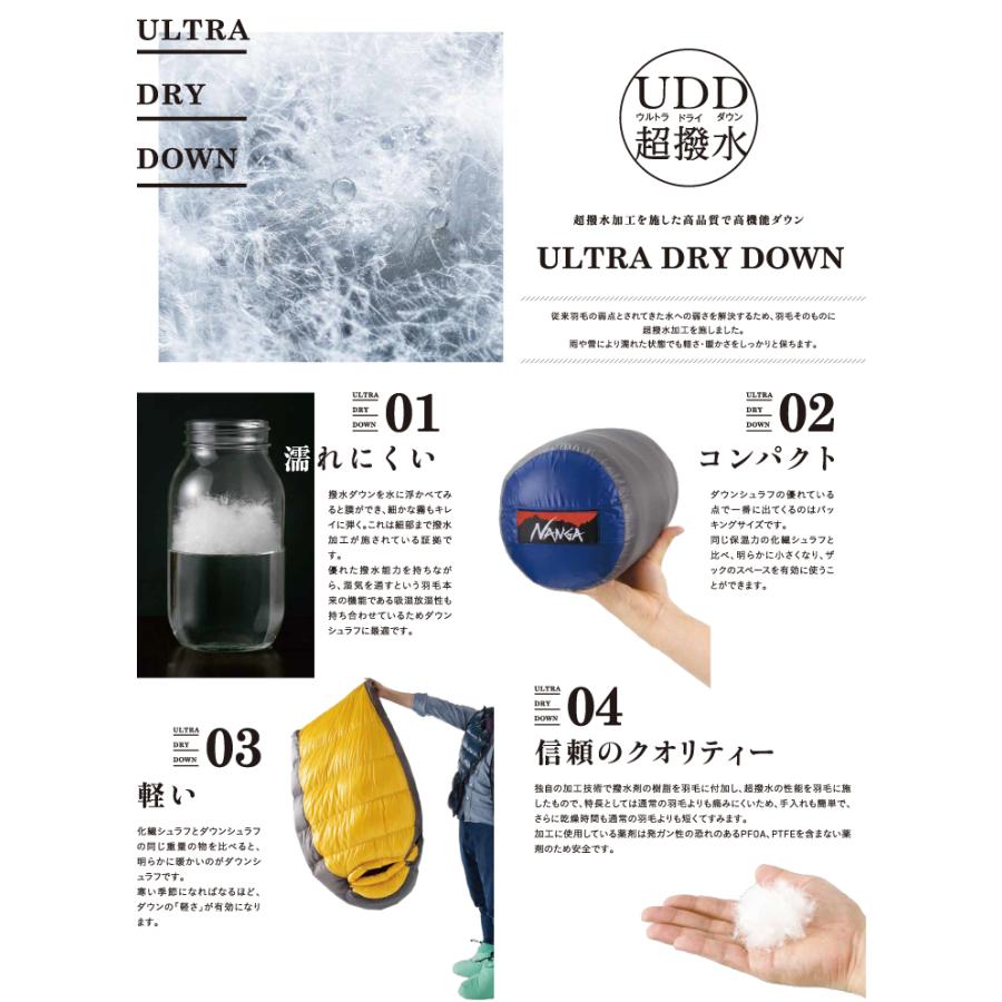 NANGA（ナンガ） 【ロング】NANGA×oxtos スウェル380【シュラフ/寝袋