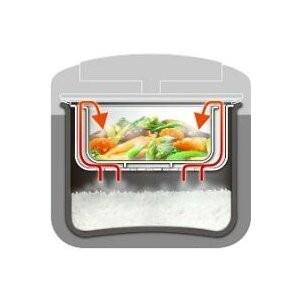 日立（HITACHI） 【海外発送対応】日立 海外向け炊飯器 RZ-D10XFY 極上