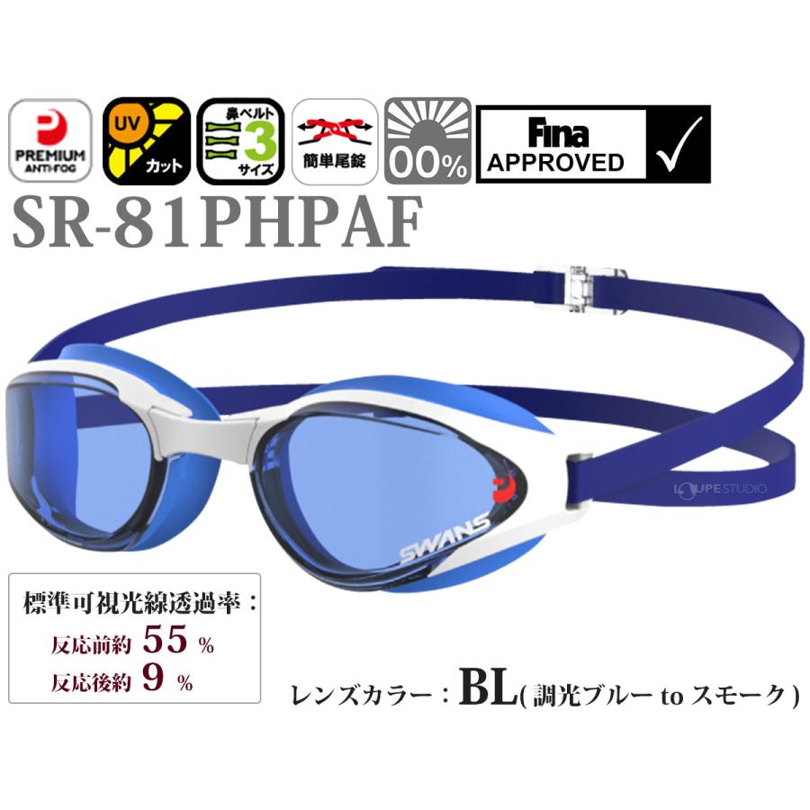 SWANS（スワンズ） ゴーグル 水泳 スイミングゴーグル 水中メガネ 日本