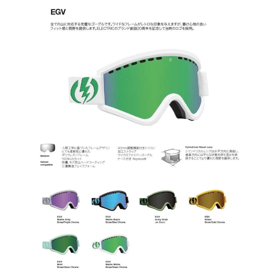 ELECTRIC * EGV GOGGLE 正規品 ブラック ミント グリーン 平面