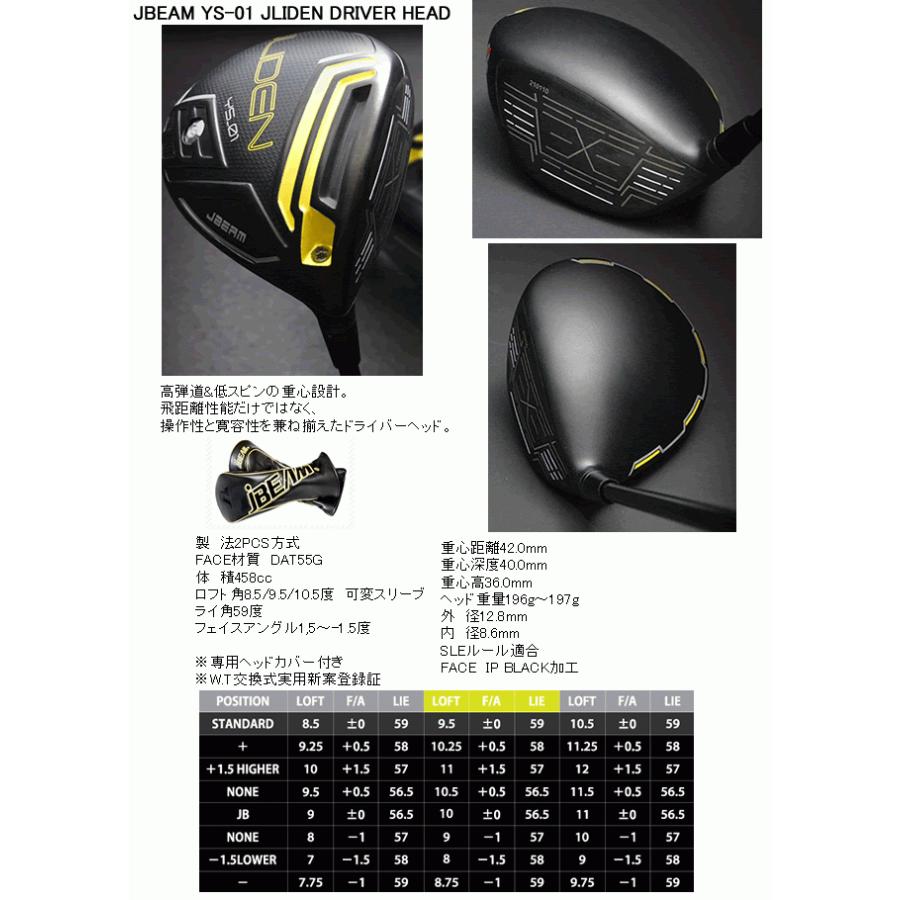 jBEAM JLIDEN(ライデン) YS-01 ドライバー ヘッド(価格68800円)+