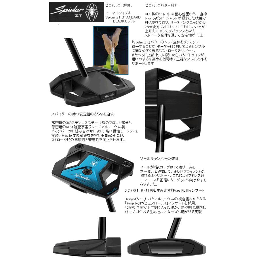 TaylorMade（テーラーメイド） スパイダー ZT ゼロトルク ブラック
