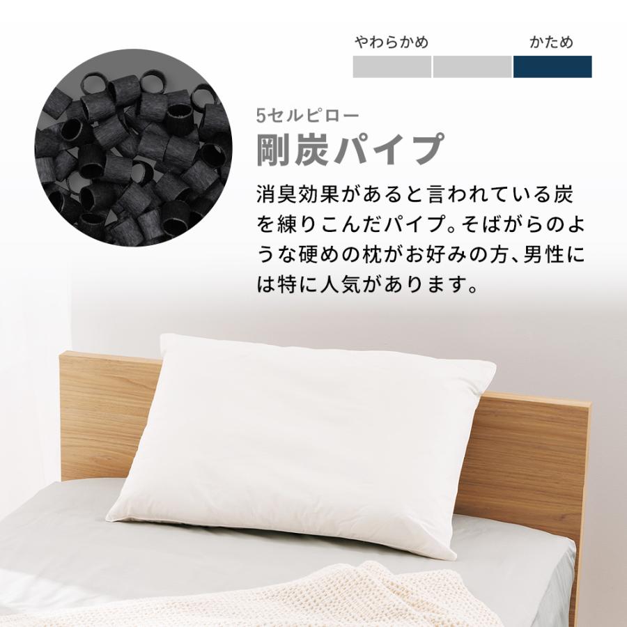 LOFTY 枕 肩こり 首こり 【そば殻に似た極固め感触】横向き 首が痛い