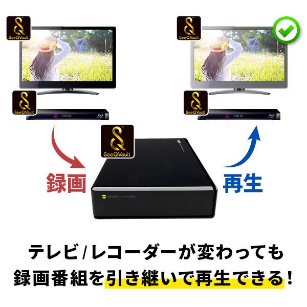 ロジテック SeeQVault対応 外付け HDD ハードディスク 2TB テレビ録画