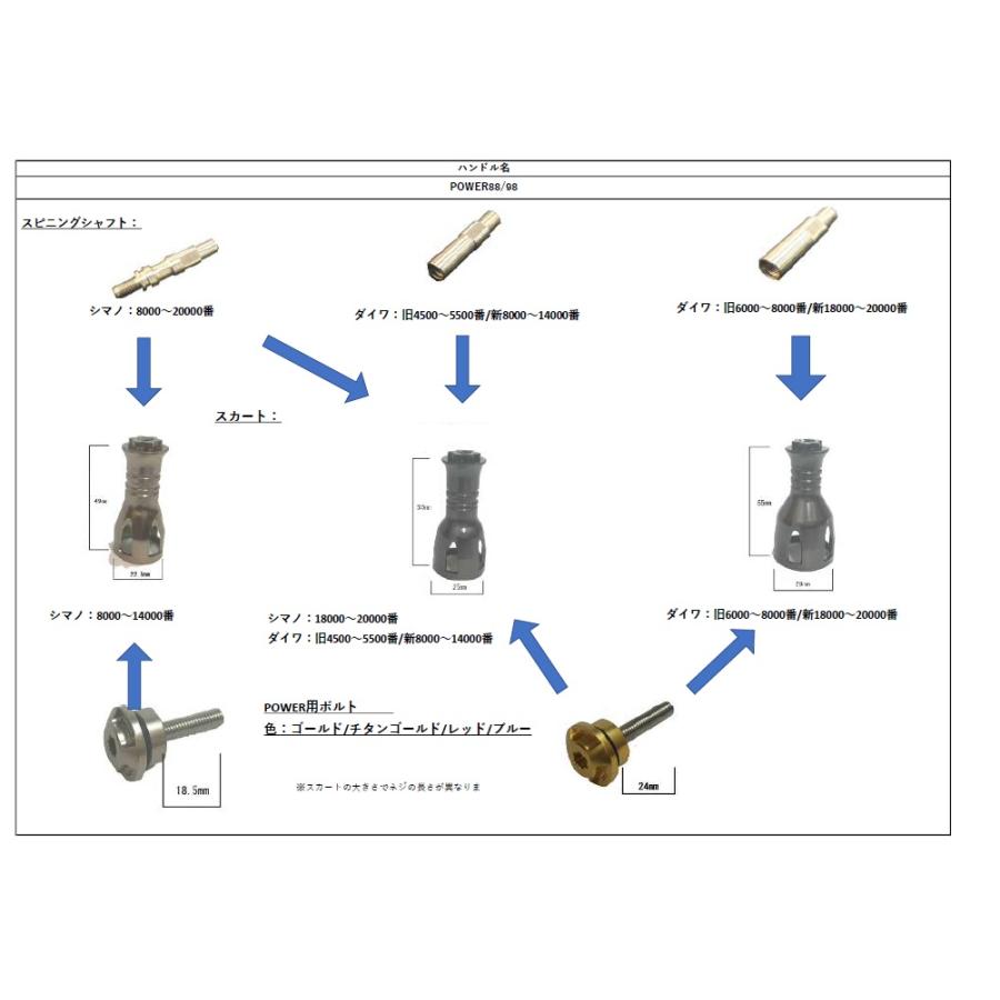 livre リブレ パワー88/98 スピニング スカートボルト ハンドル