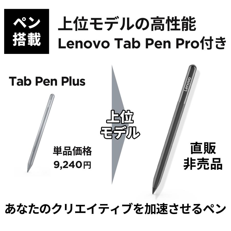 Lenovo（レノボ） ntc 【公式・直販】タブレット wi-fiモデル Lenovo