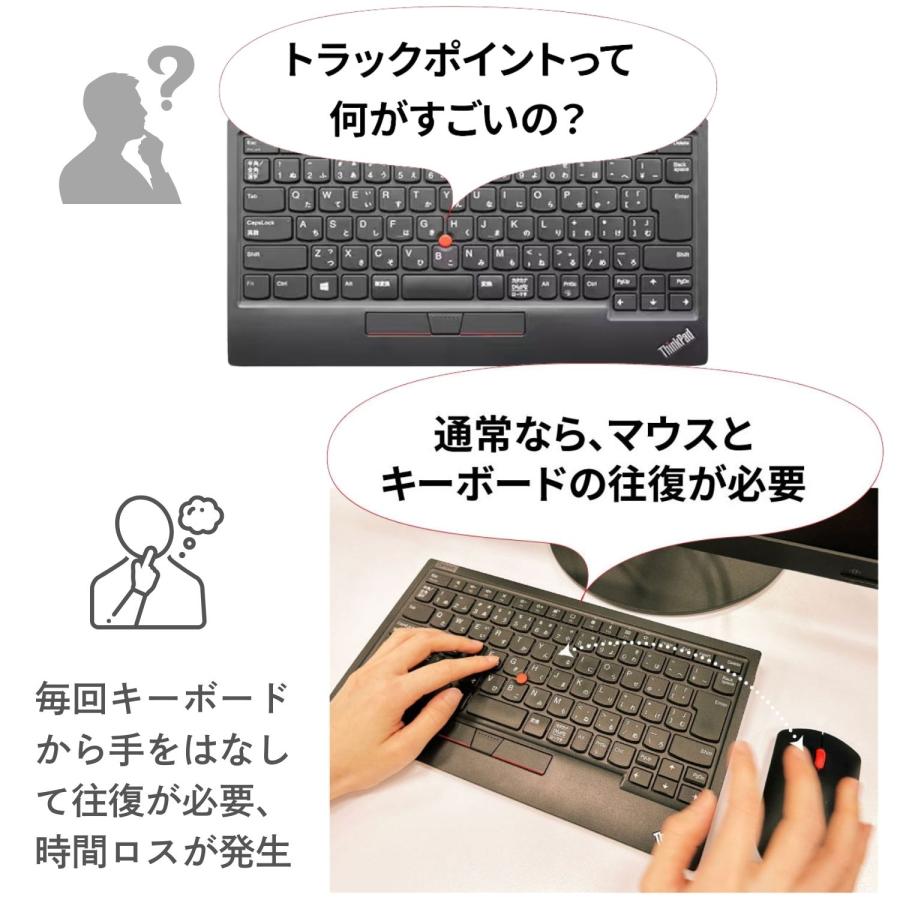 ゴ*太様 ThinkPad 有線キーボード 日本語配列 Amazon.co.jp: レノボ