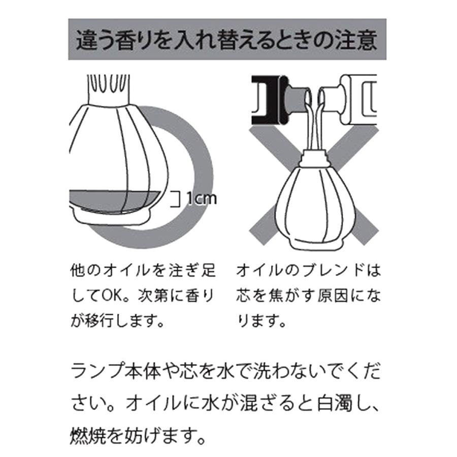 セラミック・バーナー, MB 3AP芯バーナー, ロングロープ, 芯, ランプ