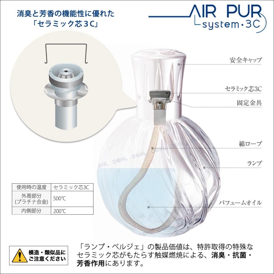 DCHL, ランプベルジェオイル, お試しセットA, アロマオイル