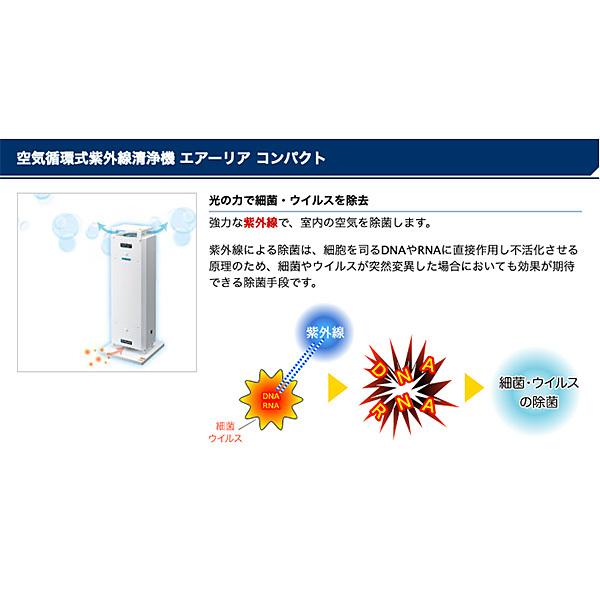 エアーリア コンパクト 空気循環式 紫外線清浄機 FZST15202GL15/16
