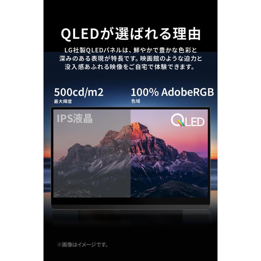 EHOMEWEI モバイルモニター EHOMEWEI LQ-160PU 16インチ 高性能 4K