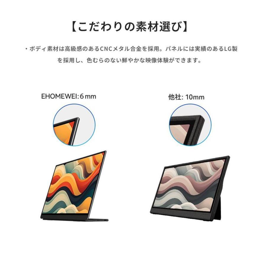 EHOMEWEI モバイルモニター EHOMEWEI SP-160TW ゲーミングモニター 16