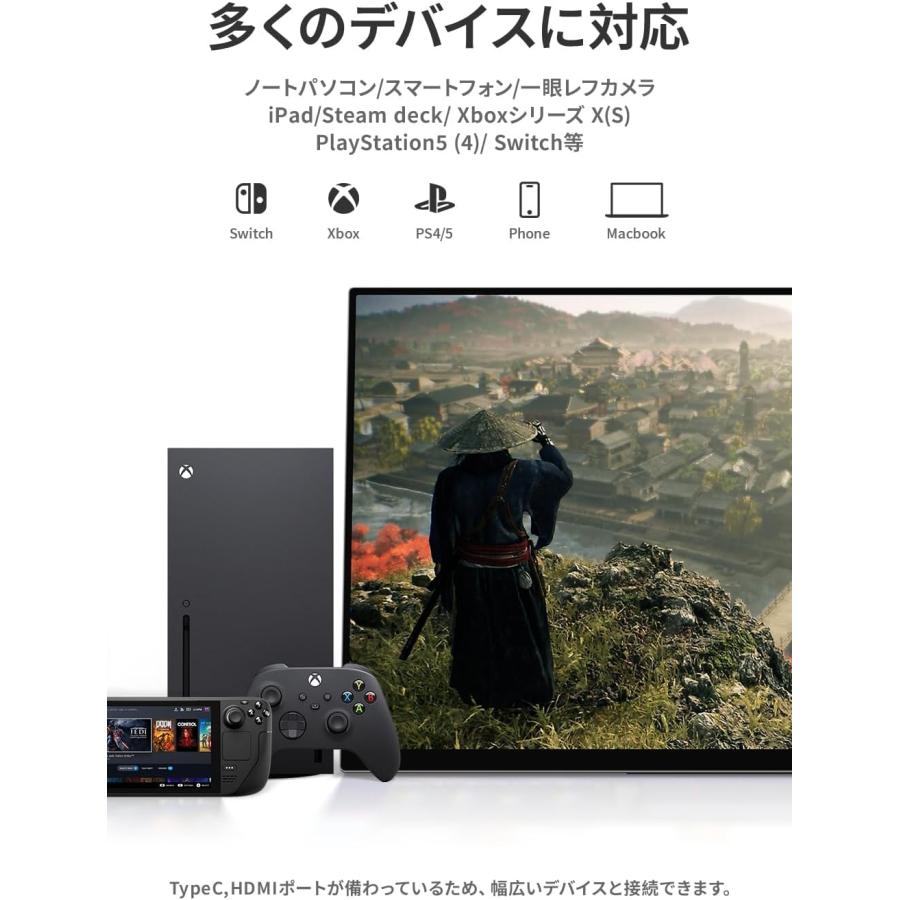 EHOMEWEI モバイルモニター EHOMEWEI RO-160PU 16インチ 高性能 4K