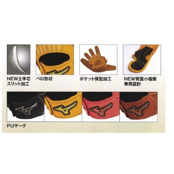 MIZUNO（ミズノ） 左利き 左投げ用 ソフトボールグラブ/グローブ