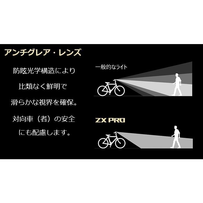 サイクルライト OLIGHT（オーライト）ZX Pro StVZO認証バイクライト