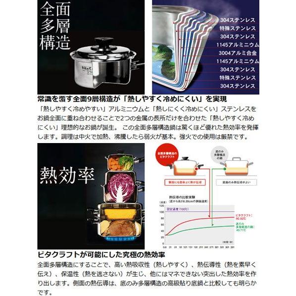 Vita Craft（ビタクラフト） 片手鍋 21cm ウルトラ 2.9L No.9435 IH