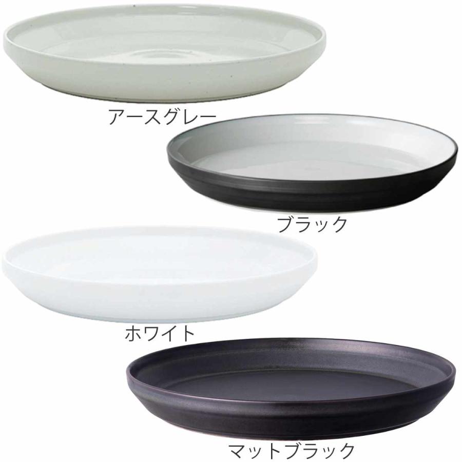 KINTO（キントー） RIM プレート 205mm 同色3枚セット （ 20.5cm RIM