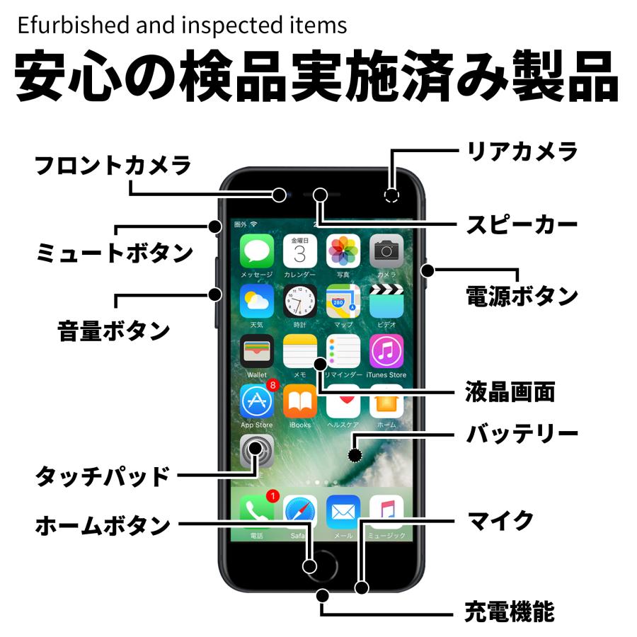 iPhone SE（第3世代） 【バッテリー100%】 SE3 第3世代 本体 64GB SIM