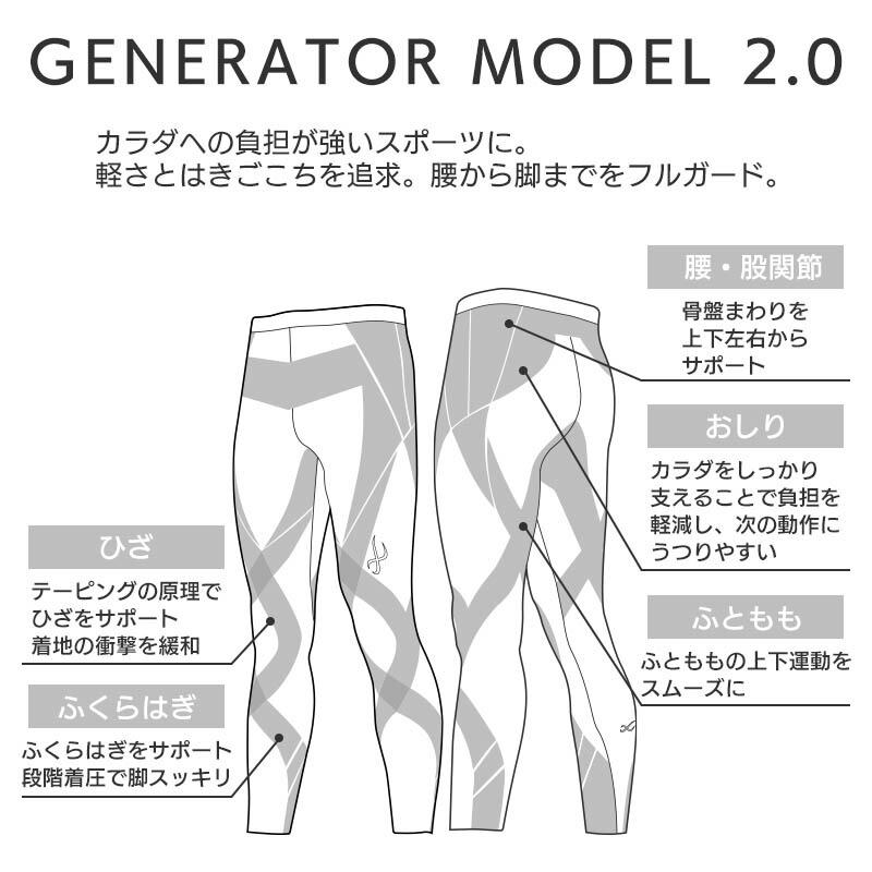 CW-X ワコール メンズ スポーツボトム 下半身フルサポート
