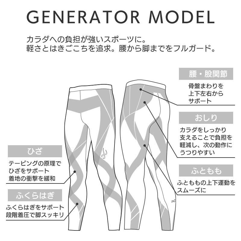 CW-X ワコール メンズ スポーツボトム 下半身フルサポート