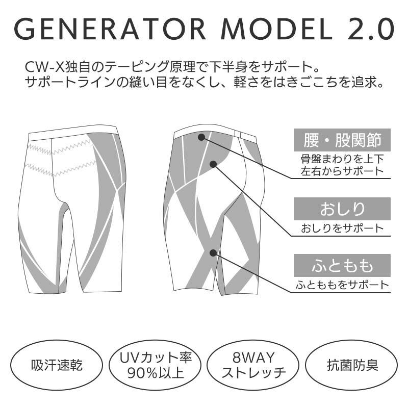 CW-X ワコール レディース スポーツボトム 下半身フルサポート