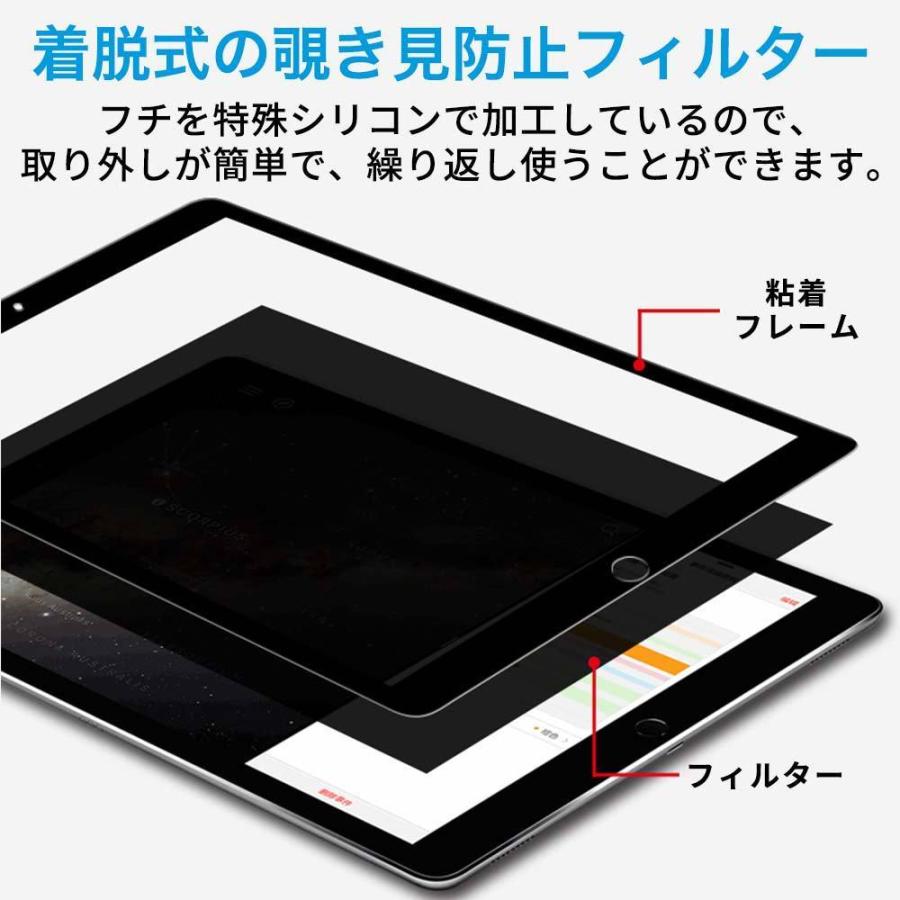 ライフイノテック（Lifeinnotech） iPad mini5 iPad mini4 覗き見防止