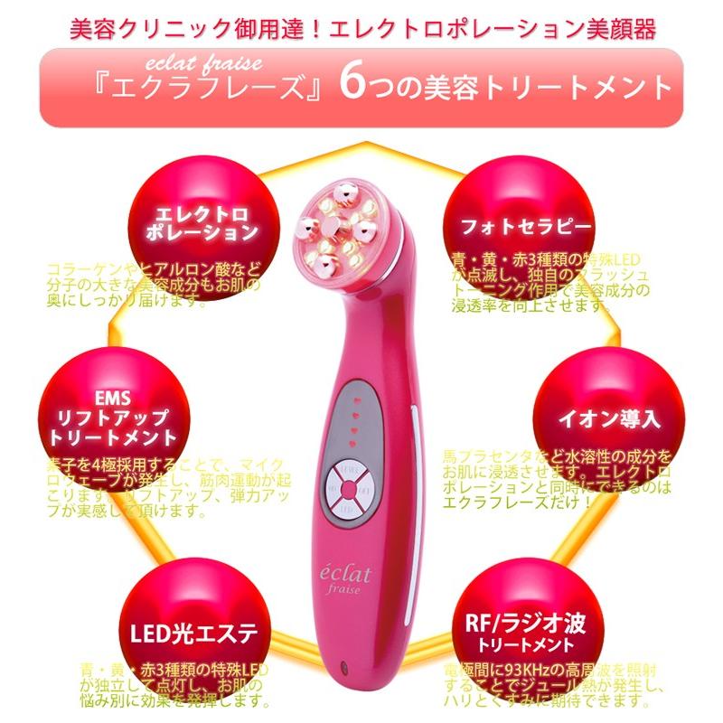 エレクトロポレーション 美顔器 エクラフレーズ : 美と健康のライフ
