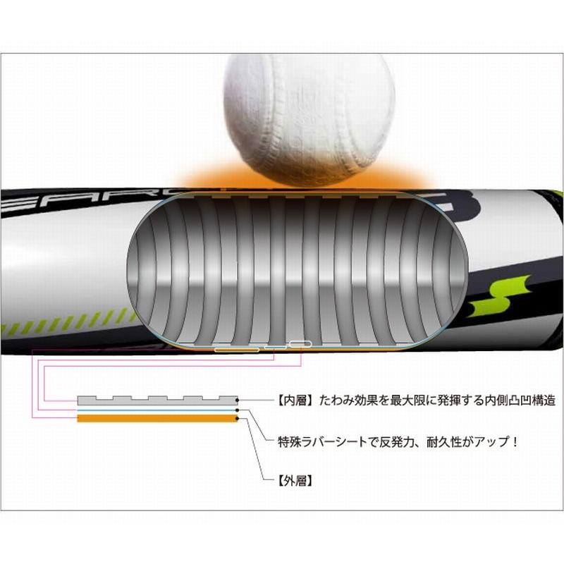 エスエスケイ（SSK） 85cmのみ 野球 軟式FRP製バット ライズアーチ193