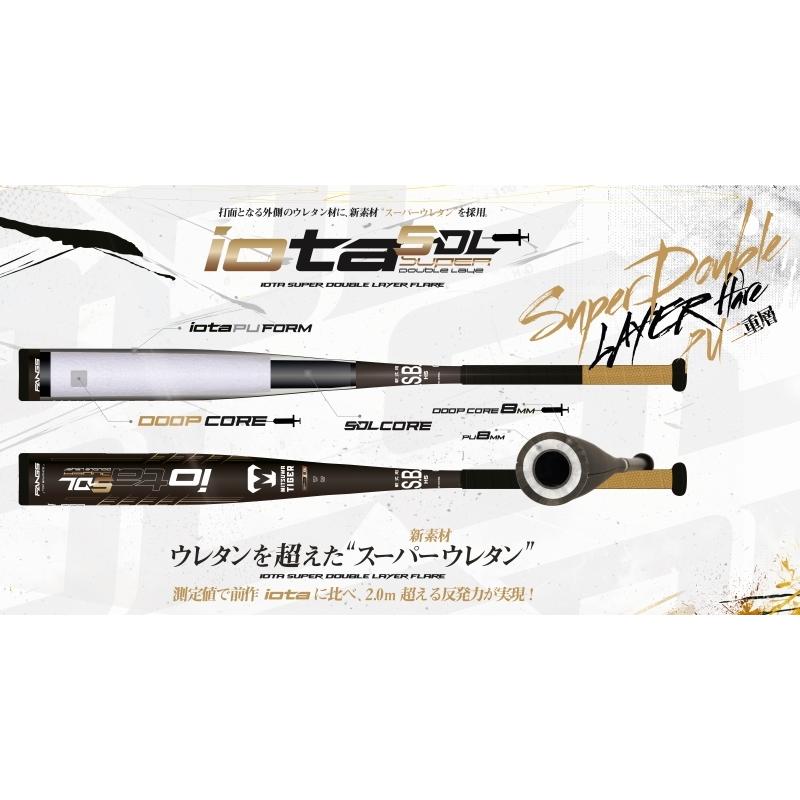 美津和タイガー（MITSUWA TIGER） 79cmのみ 小学3〜6年生向け(140