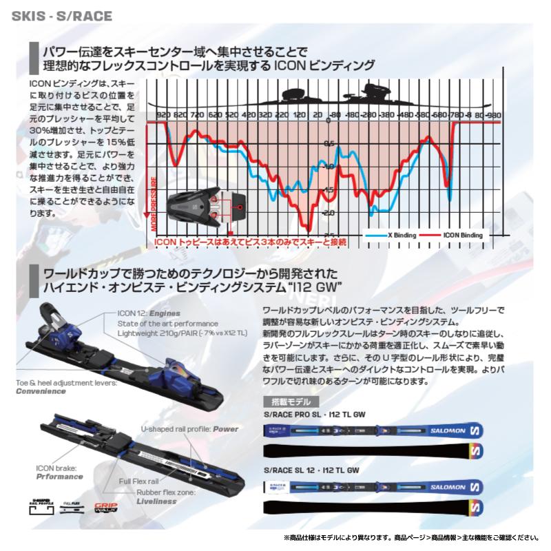 SALOMON（サロモン） 2025-26 S/RACE SL PRO + ICON12 GW（エスレース