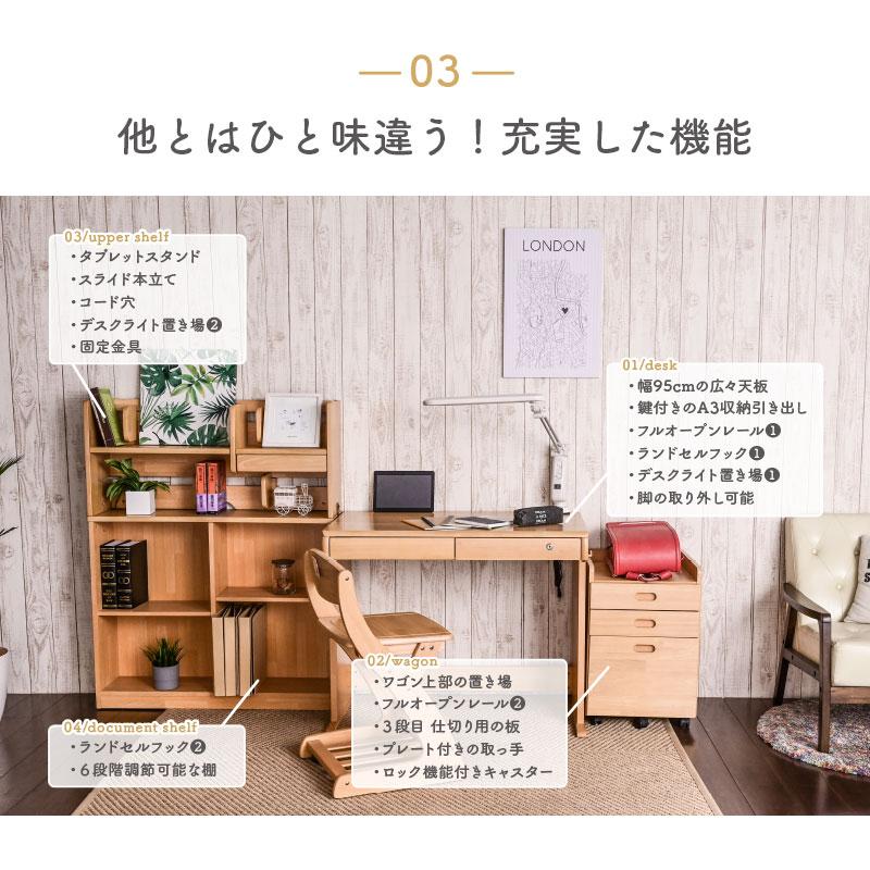 大商産業 T型ライト付き 学習デスク4点セット 勉強机 学習机 学習