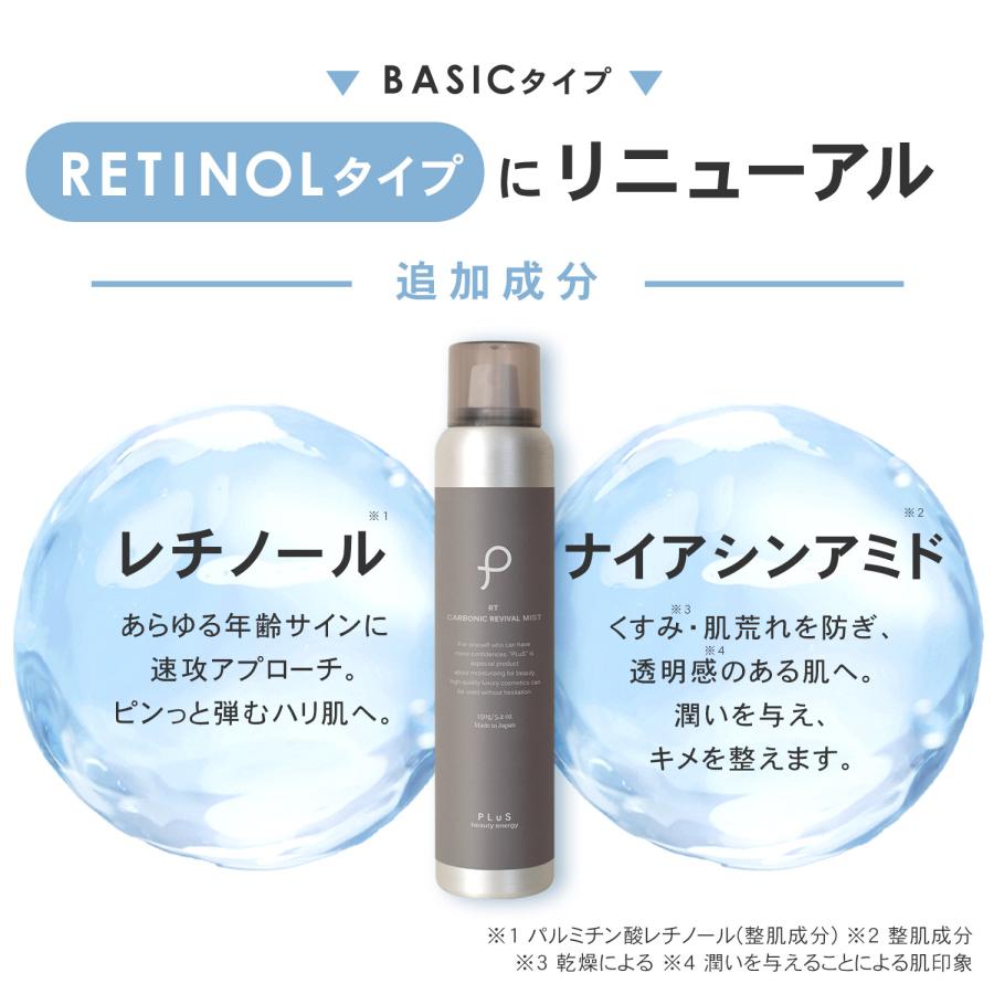 PLuS（プリュ） 化粧水 ミスト メンズ レチノール ナイアシンアミド