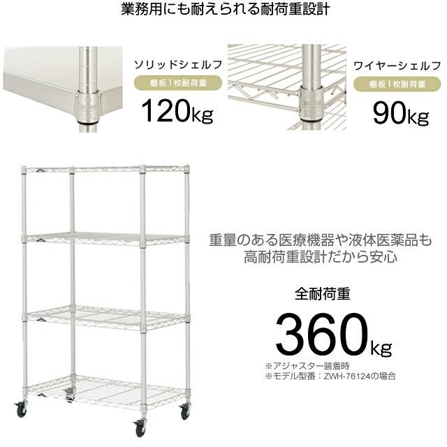 Luminous ラック スチールラック ルミナス プレミアム 業務用 幅60