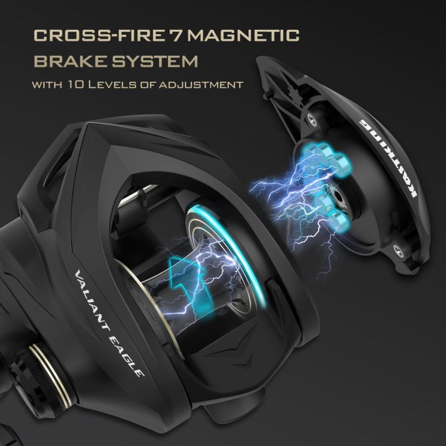 KASTKING（カストキング） KastKing Valiant Eagle Baitcasting Reel