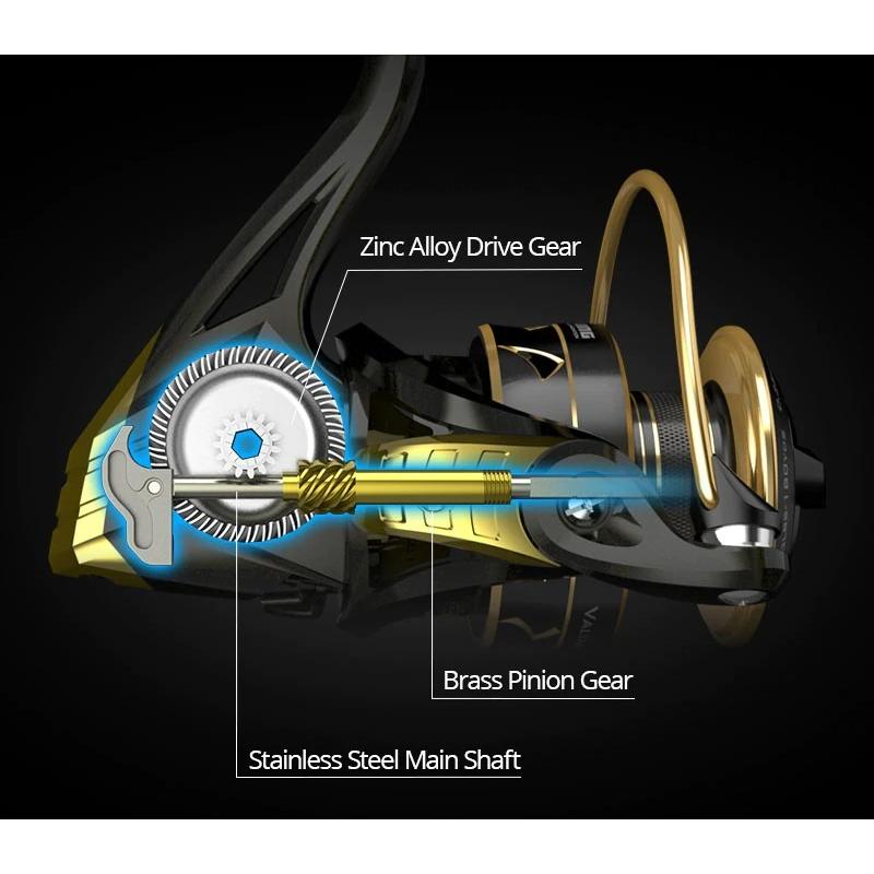 KASTKING（カストキング） Kastking 1000 Valiant Eagle Spinning Reel