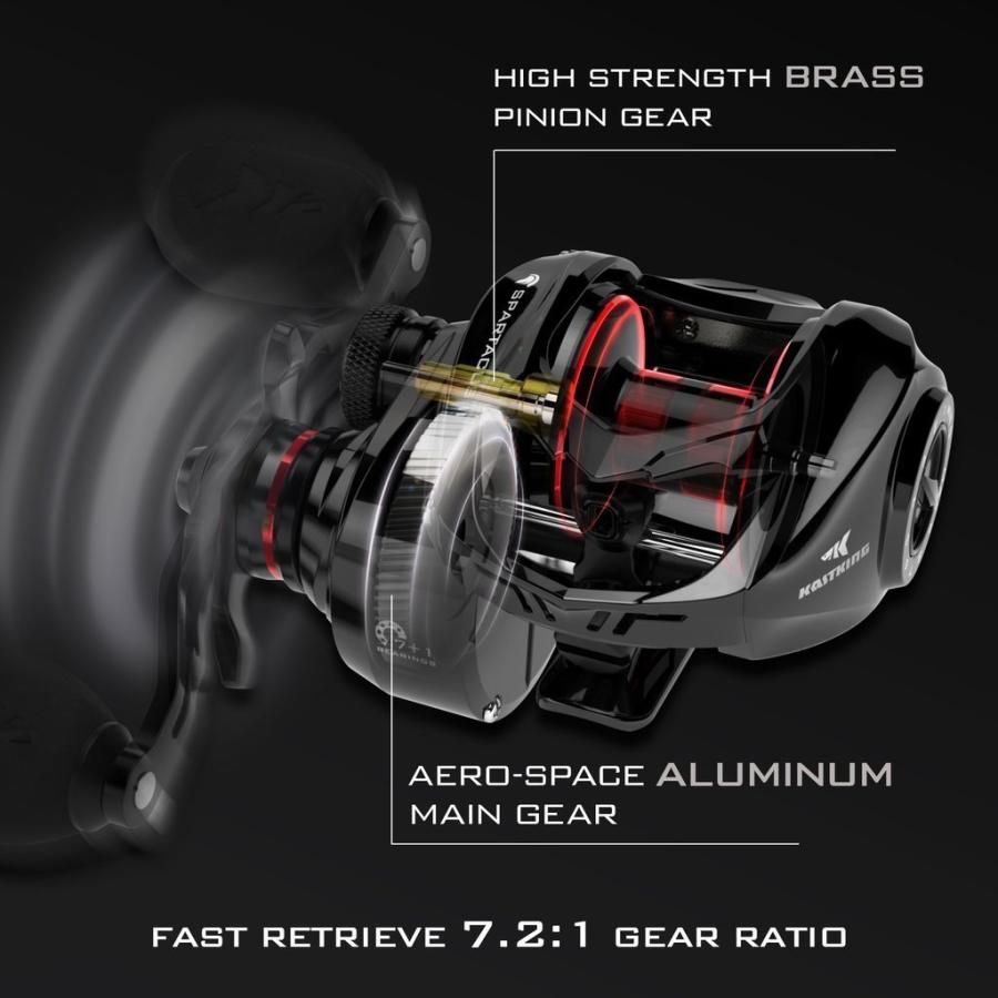 KASTKING（カストキング） Kastking Spartacus II Baitcasting reel