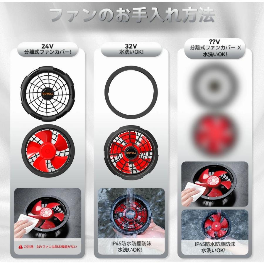 2025年新型 即日出荷 バッテリーファンセット 空調作業服用 24V/32V