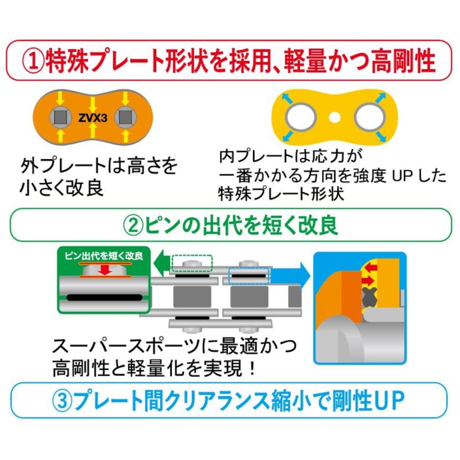 EKチェーン 江沼チェーン バイク用チェーン 532ZV-X 112L MLJ (カシメ