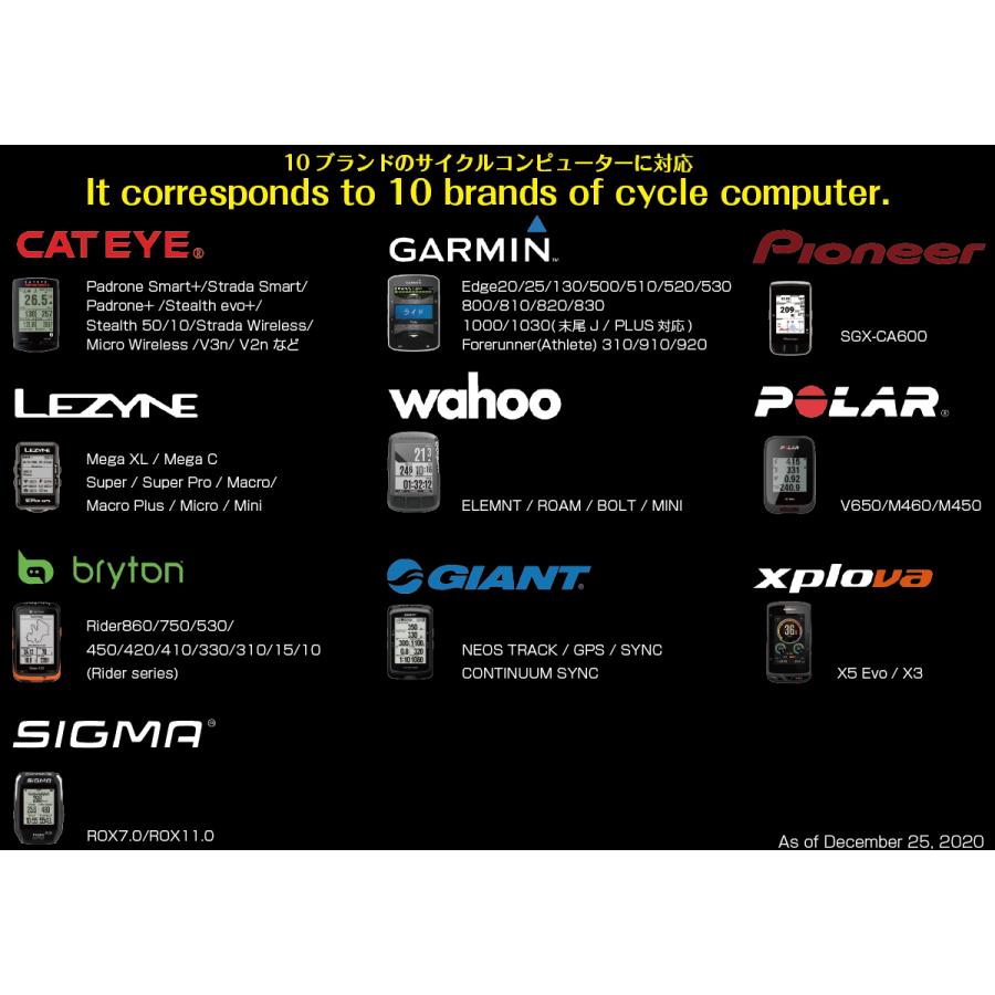 レックマウント]スペシャライズドS-WorksFutureステム専用タイプα