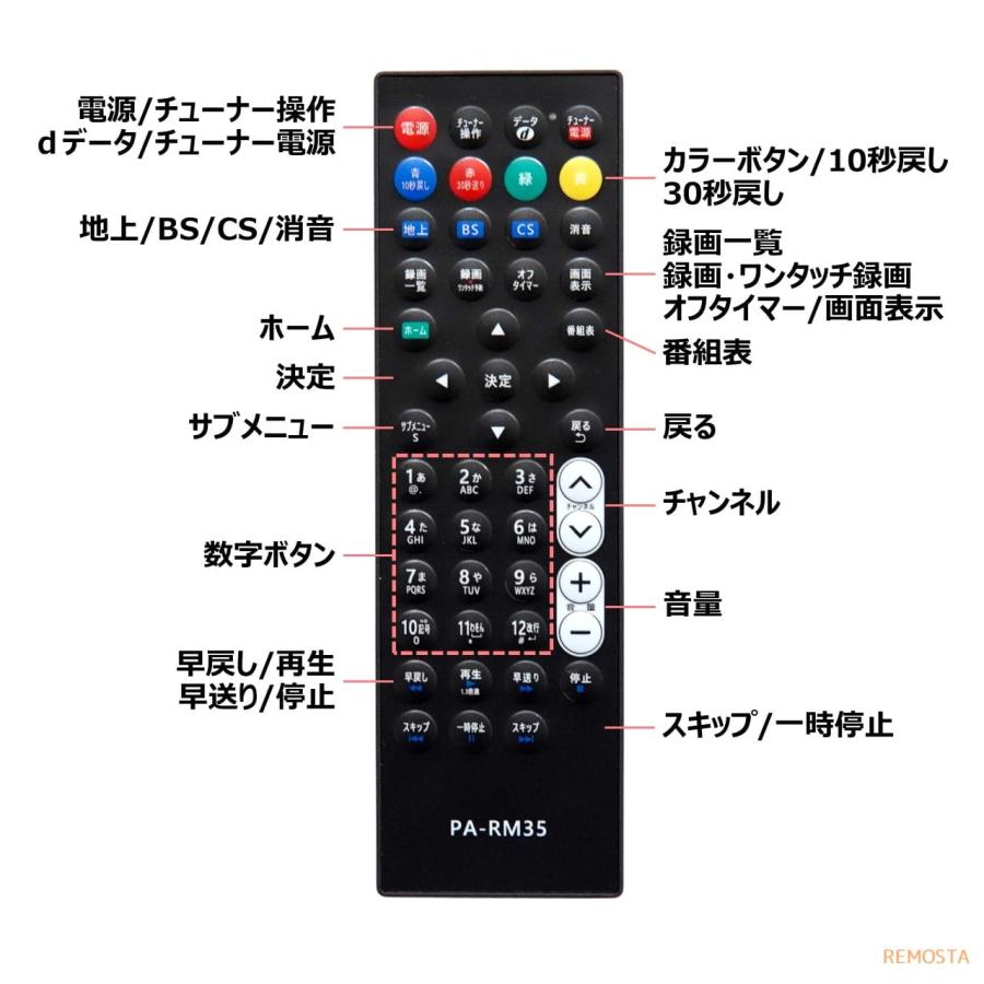 REMOSTA（リモスタ） 互換品 パナソニック プライベートビエラ テレビ
