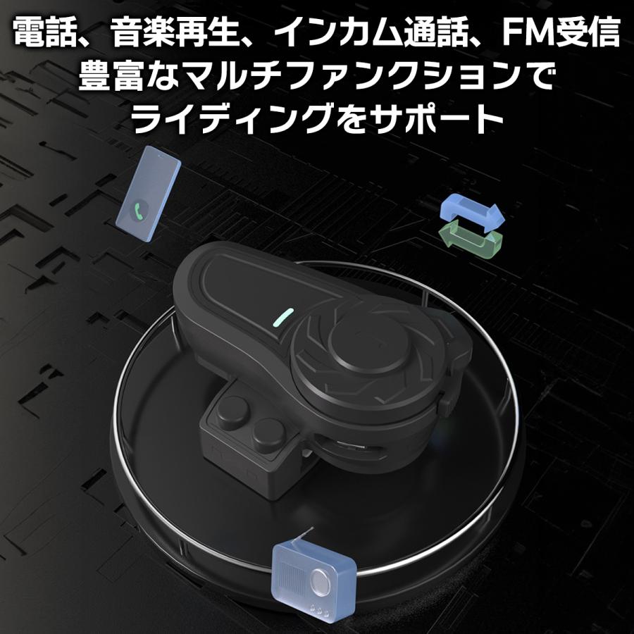 バイクインカム X2用 別売 ヘッドセット&マイク セット ハード管