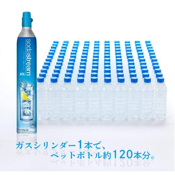 当日発送品 ソーダストリーム ジェネシス V2 ホワイト 白 ガス