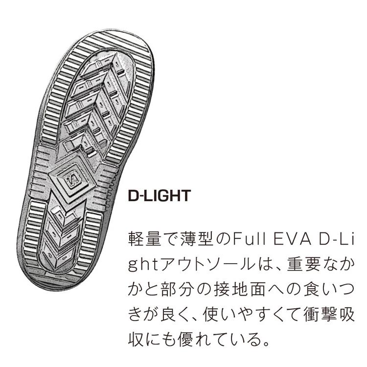 SALOMON（サロモン） FACTION BOA ファクションボア 24-25 2025