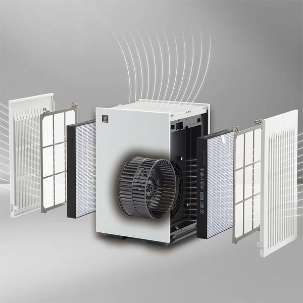 SHARP（シャープ） 空気清浄機 プラズマクラスター7000 FU-T40-W