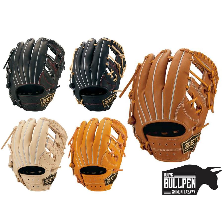 GESTS（ゲスト） ゼット ZETT ネオステイタスVL 少年軟式グラブ 二塁手