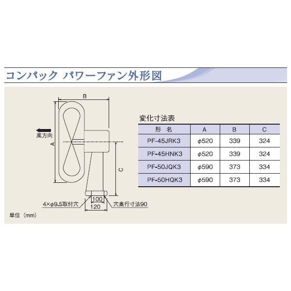 三菱電機（MITSUBISHI ELECTRIC） 三菱 換気扇 【PF-45HNK3】 ソーワ